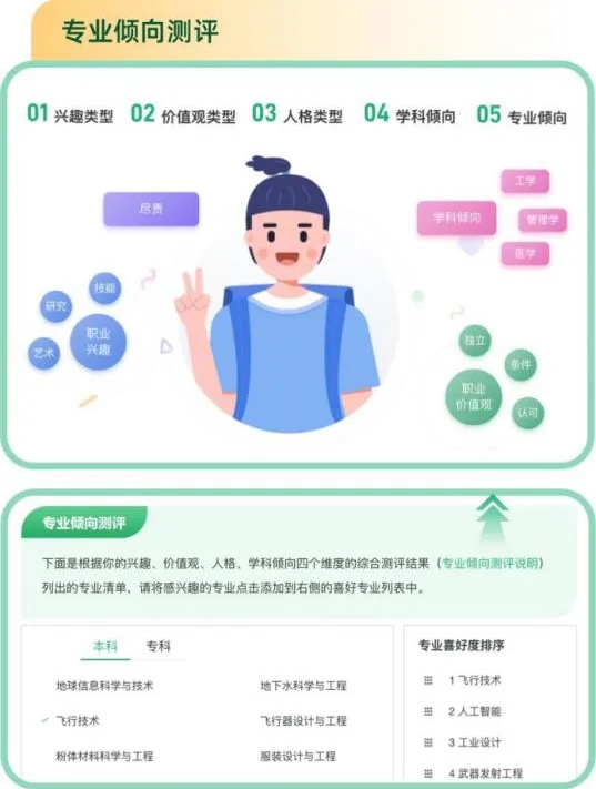 教育部開通“陽光志愿”系統(tǒng) 免費(fèi)幫考生報(bào)志愿