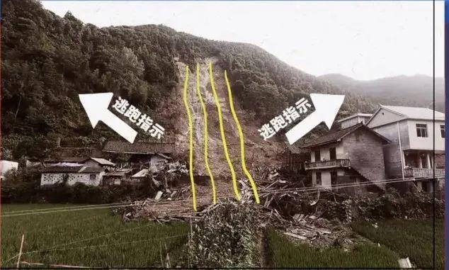 雙預(yù)警齊發(fā)！暴雨+山洪來襲，要警惕哪些災(zāi)害前兆？