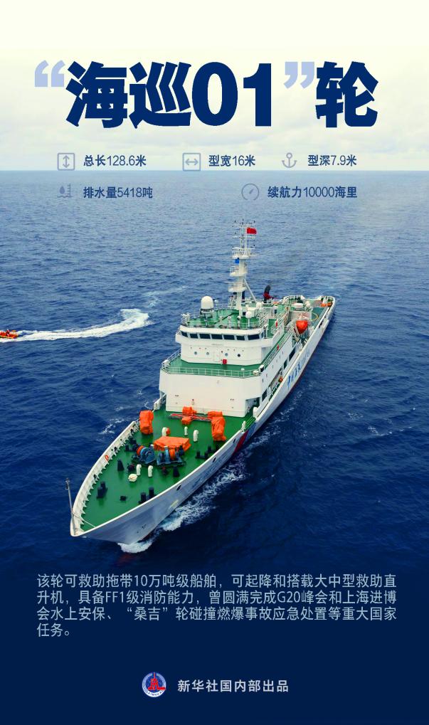 航行萬里！一起來看我國的航?！吧衿鳌? /></p>
<p style=