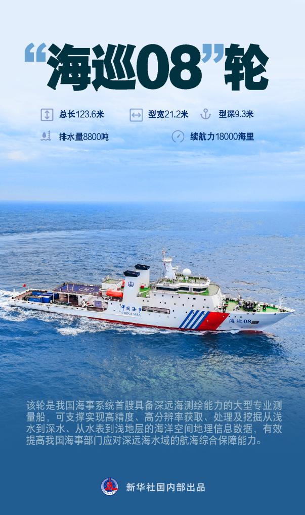 航行萬里！一起來看我國的航海“神器”