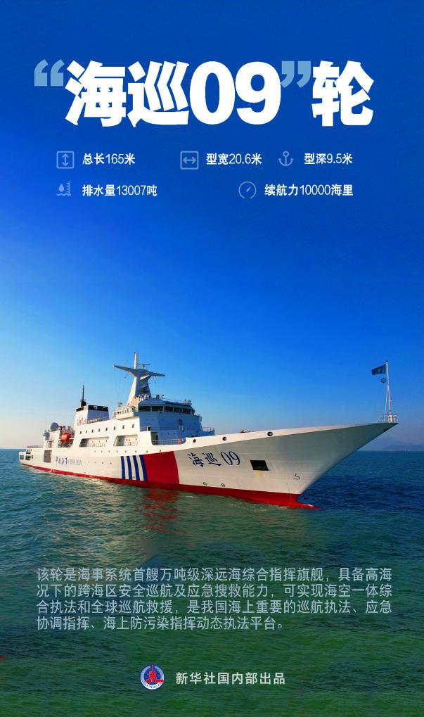 航行萬里！一起來看我國的航海“神器”