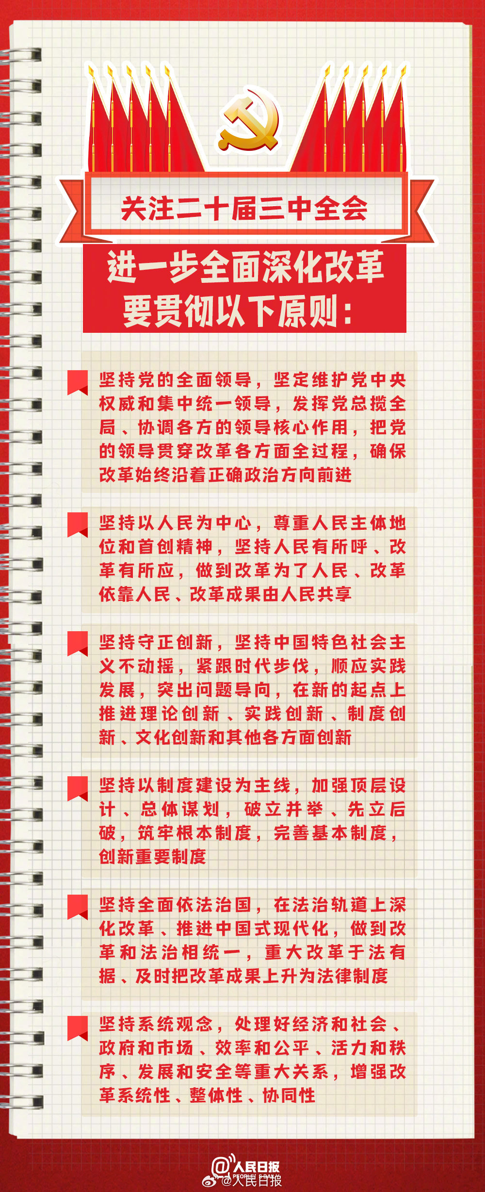 收藏！二十屆三中全會(huì)知識(shí)點(diǎn)