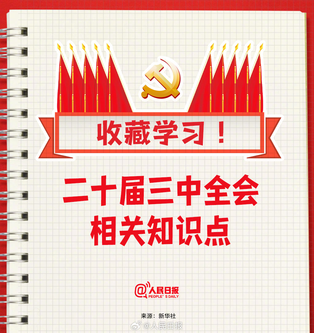 收藏！二十屆三中全會(huì)知識(shí)點(diǎn)