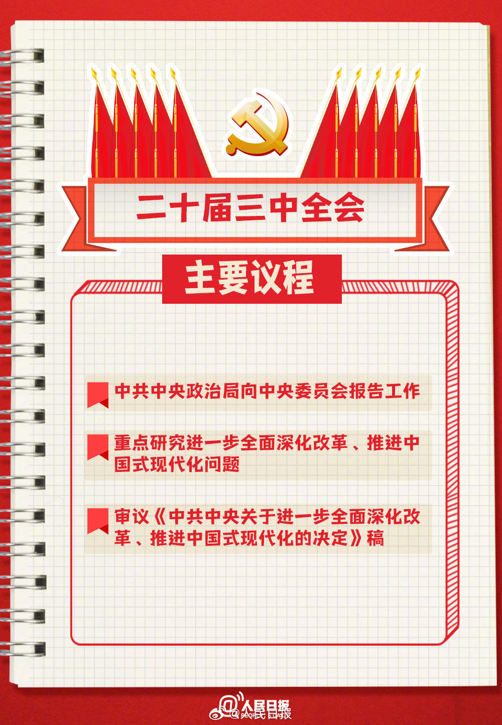 收藏！二十屆三中全會(huì)知識(shí)點(diǎn)