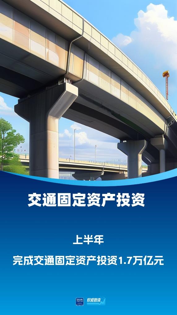 上半年交通運輸主要指標均實現(xiàn)較快增長