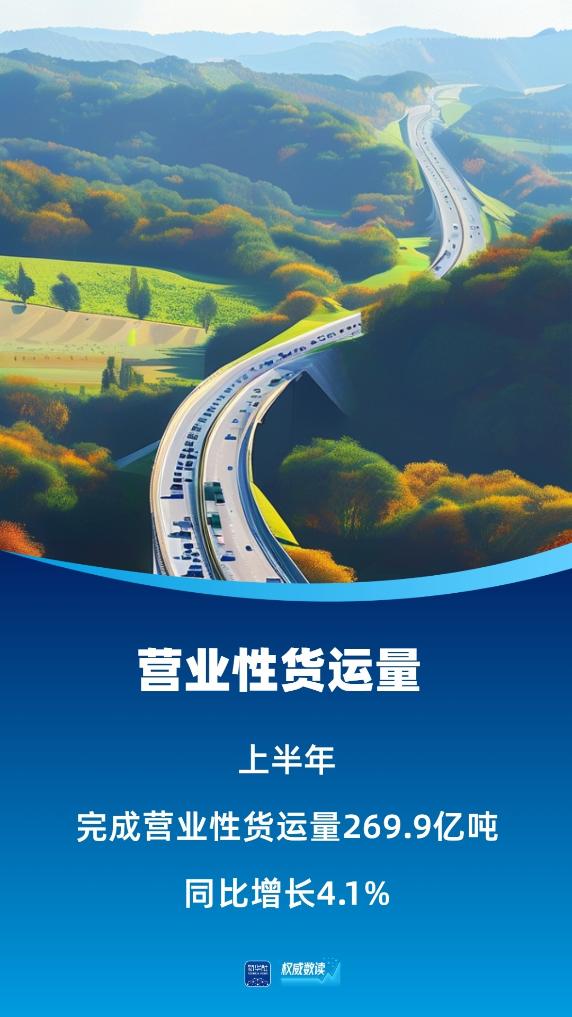 上半年交通運輸主要指標均實現(xiàn)較快增長
