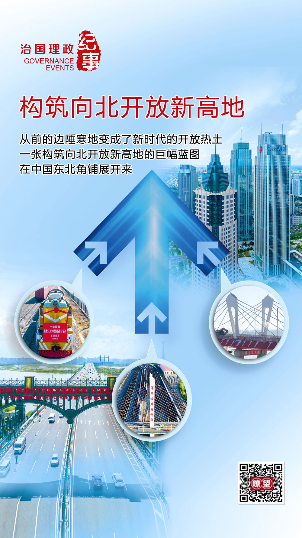 瞭望·治國理政紀事｜構筑向北開放新高地