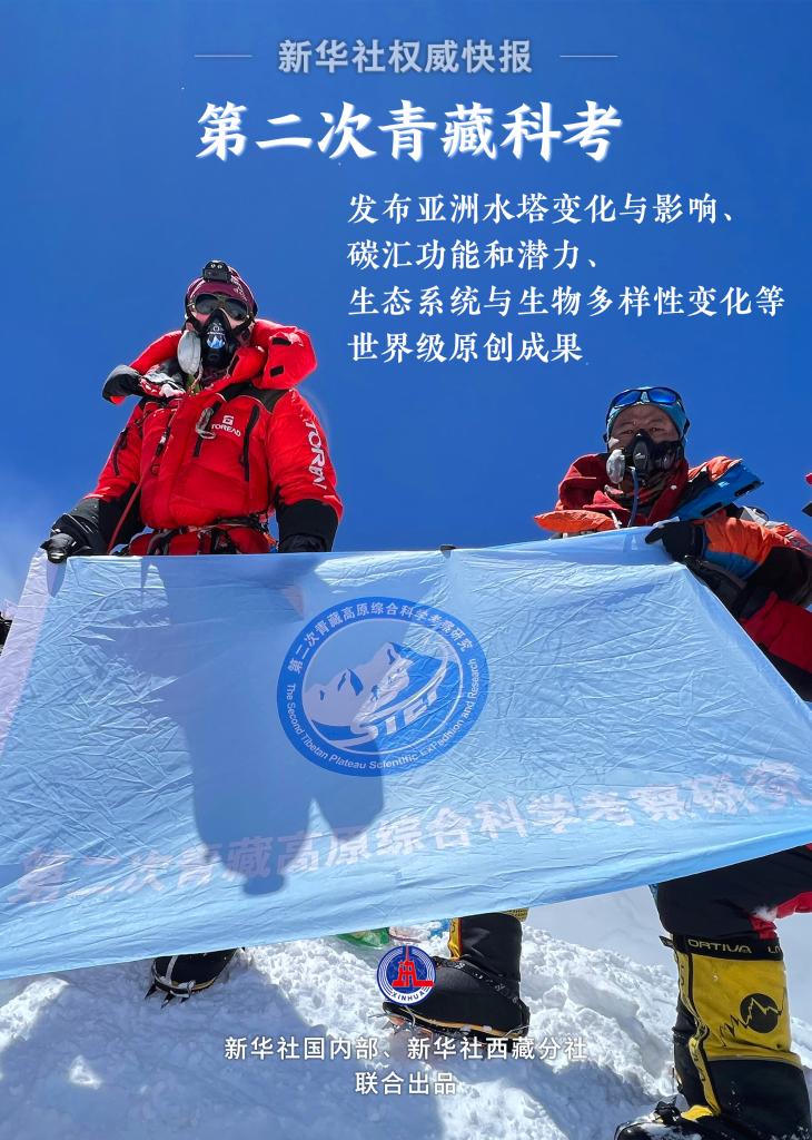 重要成果集中發(fā)布！第二次青藏科考“大開箱”
