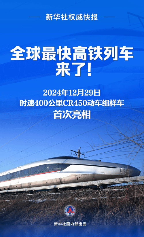 時速400公里！全球最快高鐵列車亮相
