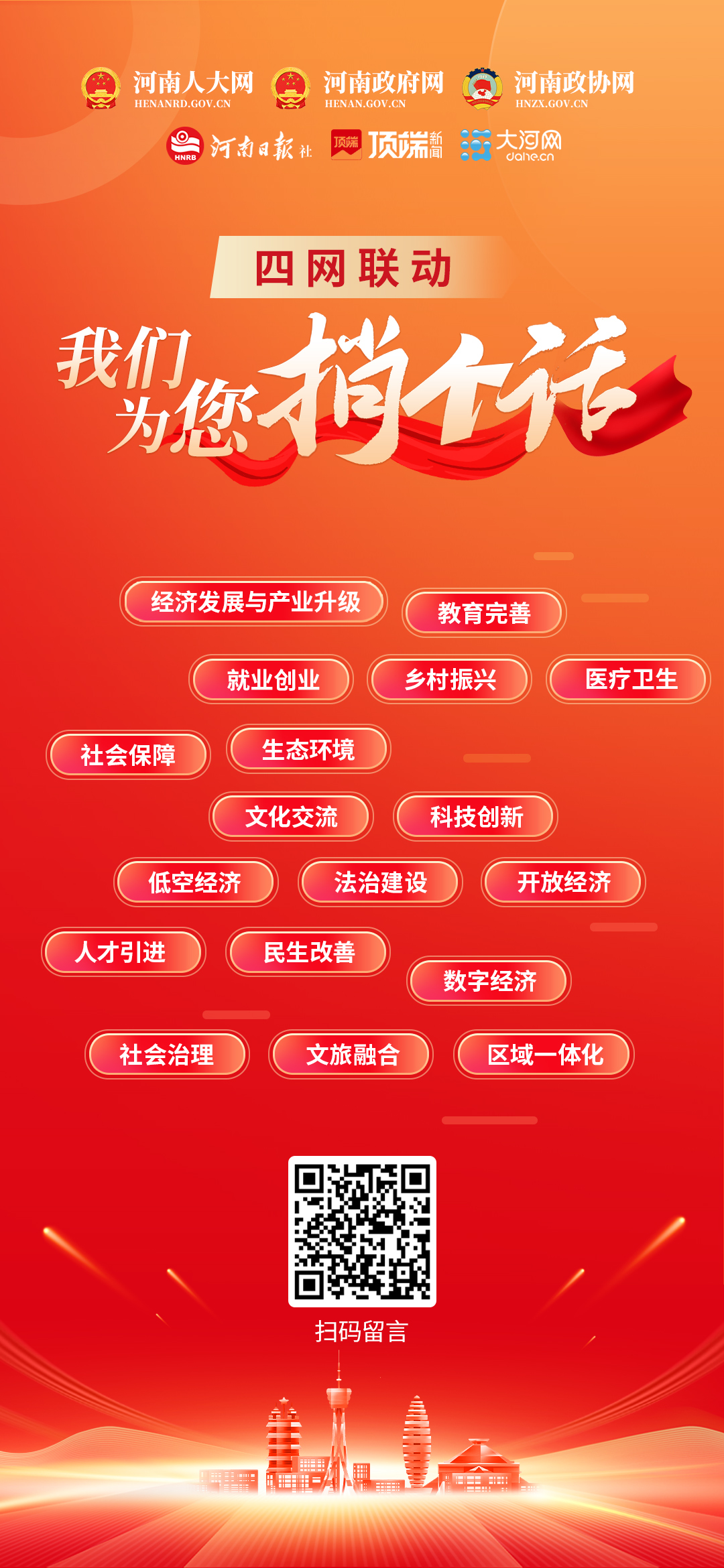 河南兩會(huì)，您最關(guān)心啥？四網(wǎng)聯(lián)動(dòng)為您捎個(gè)話！