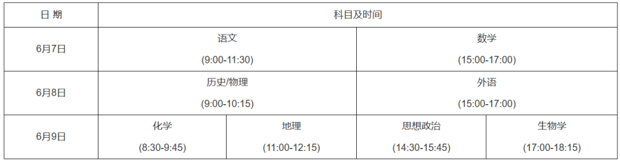 河南省2025年普通高校招生考試和錄取工作實施方案