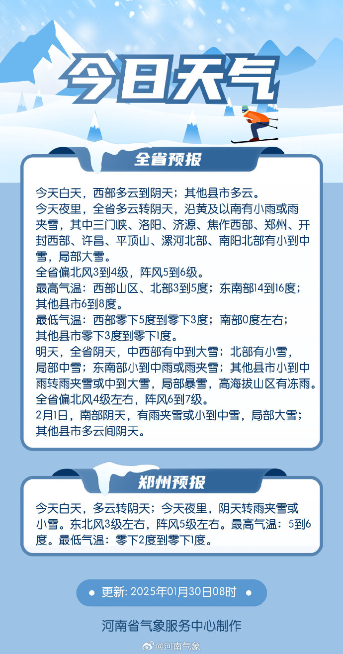 局部大雪！今夜起，河南多地將有雨雪天氣