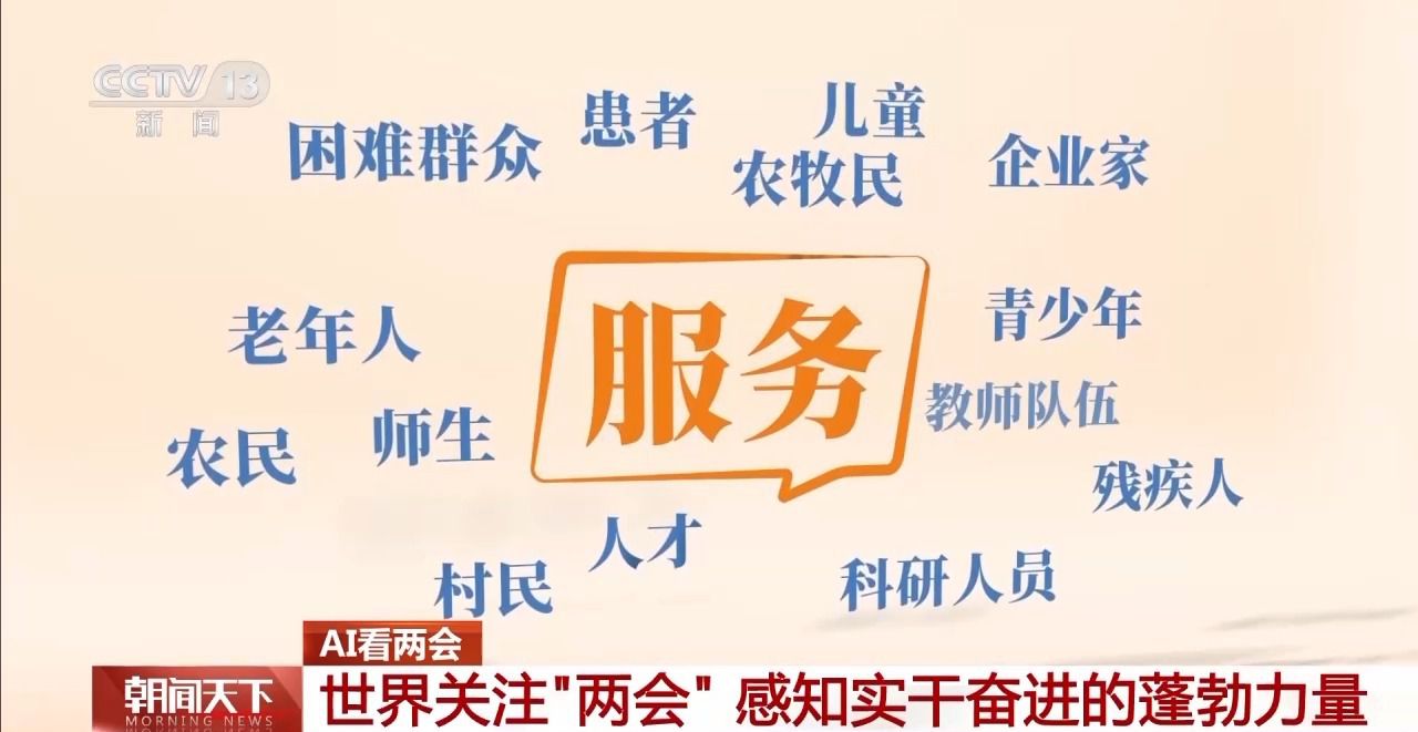 協(xié)商、調(diào)研、服務(wù)……AI帶你了解兩會(huì)高頻詞都有哪些