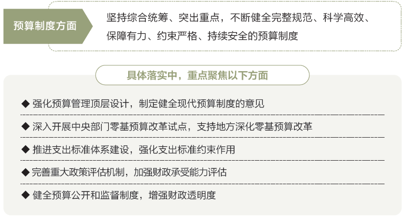 打開2025年“國家賬本”，“數(shù)”里行間看國計民生