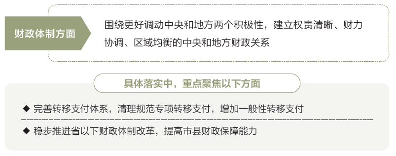 打開2025年“國家賬本”，“數(shù)”里行間看國計民生