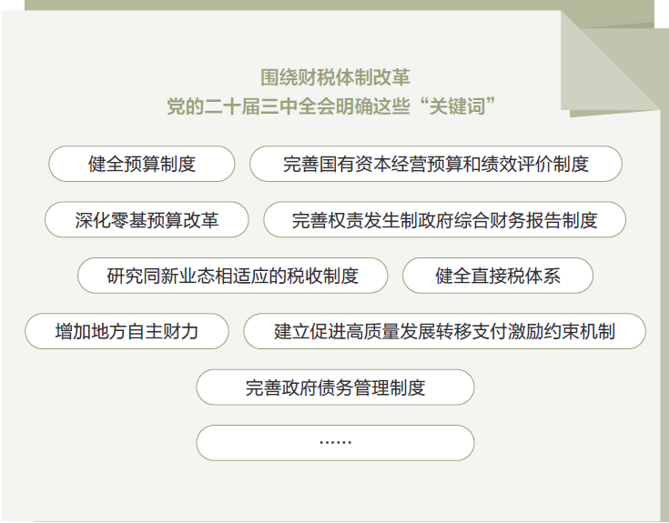 打開2025年“國家賬本”，“數(shù)”里行間看國計民生