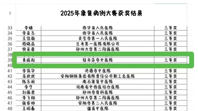 杏林風(fēng)采展鋒芒！駐馬店市中醫(yī)院在省級(jí)康復(fù)技能大賽中喜獲佳績(jī)