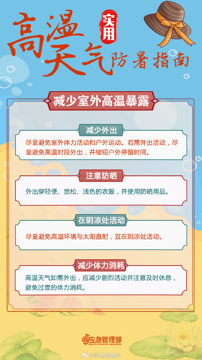 37℃以上！河南多地發(fā)布高溫橙色預警，實用防暑指南來了
