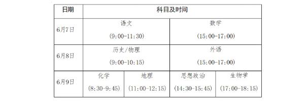 事關(guān)高考查分、志愿填報(bào)！河南考生看過(guò)來(lái)→