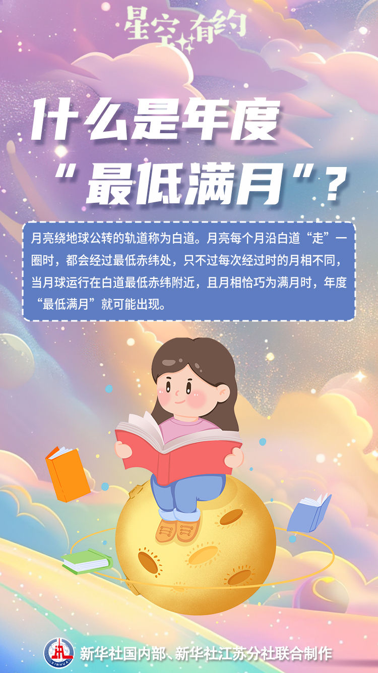 別錯(cuò)過！年度“最低滿月”來了