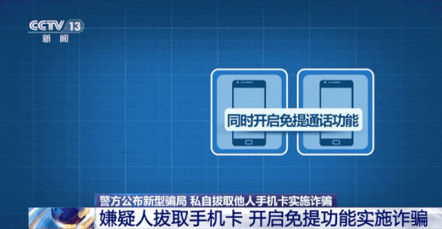 已有上百人中招！警方公布最新“騙術(shù)”，涉及這張卡……