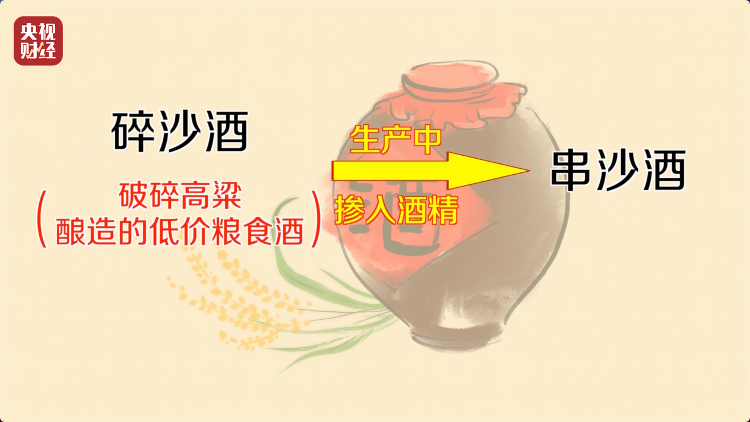直播間里的“老酒”竟是假酒：酒精勾兌，溢價(jià)超40倍！