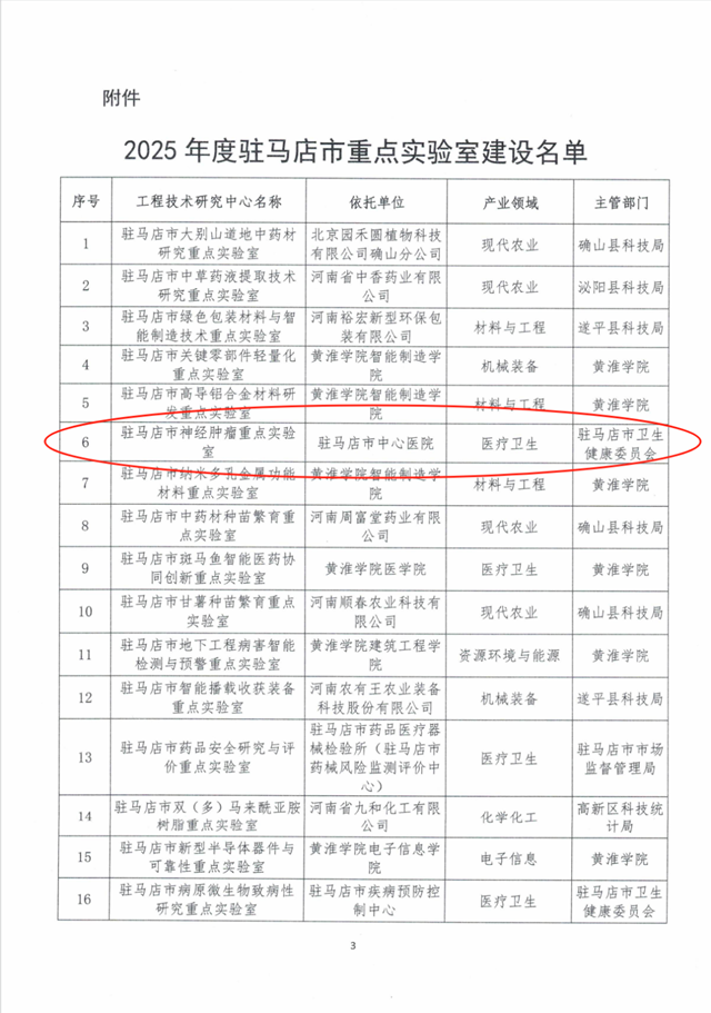 駐馬店市中心醫(yī)院獲批建設(shè)神經(jīng)腫瘤重點實驗室