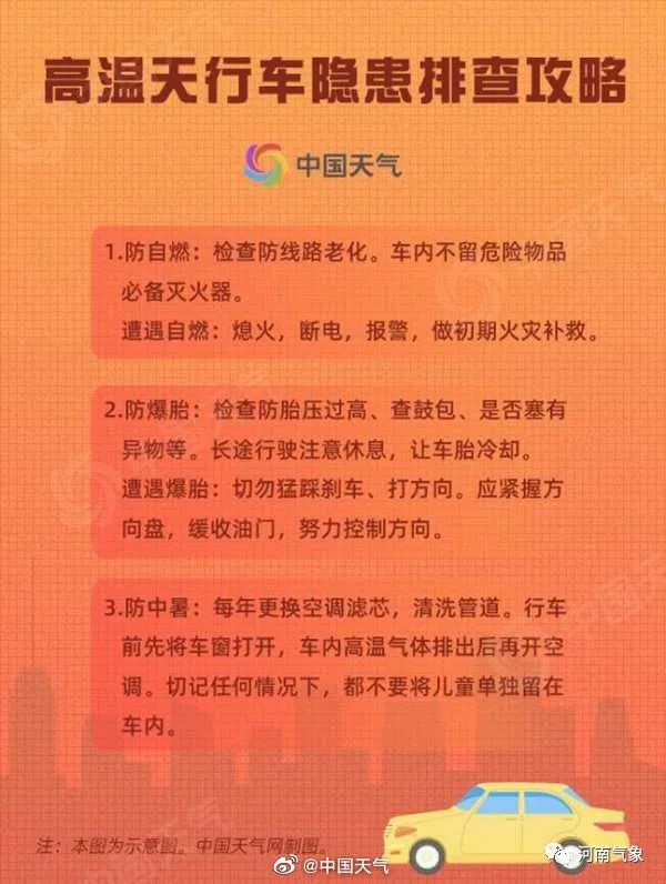 輕松度夏 防暑降溫小貼士