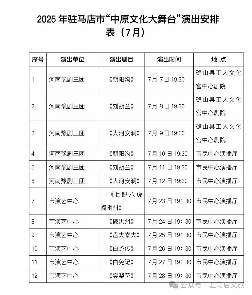 好戲連臺！駐馬店市“中原文化大舞臺”演出安排，收藏起來！