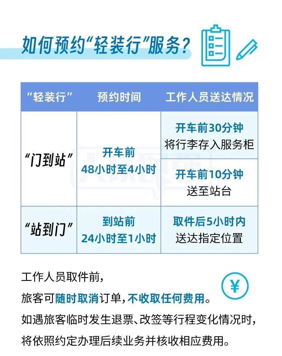 火車票這么買(mǎi)，有優(yōu)惠→