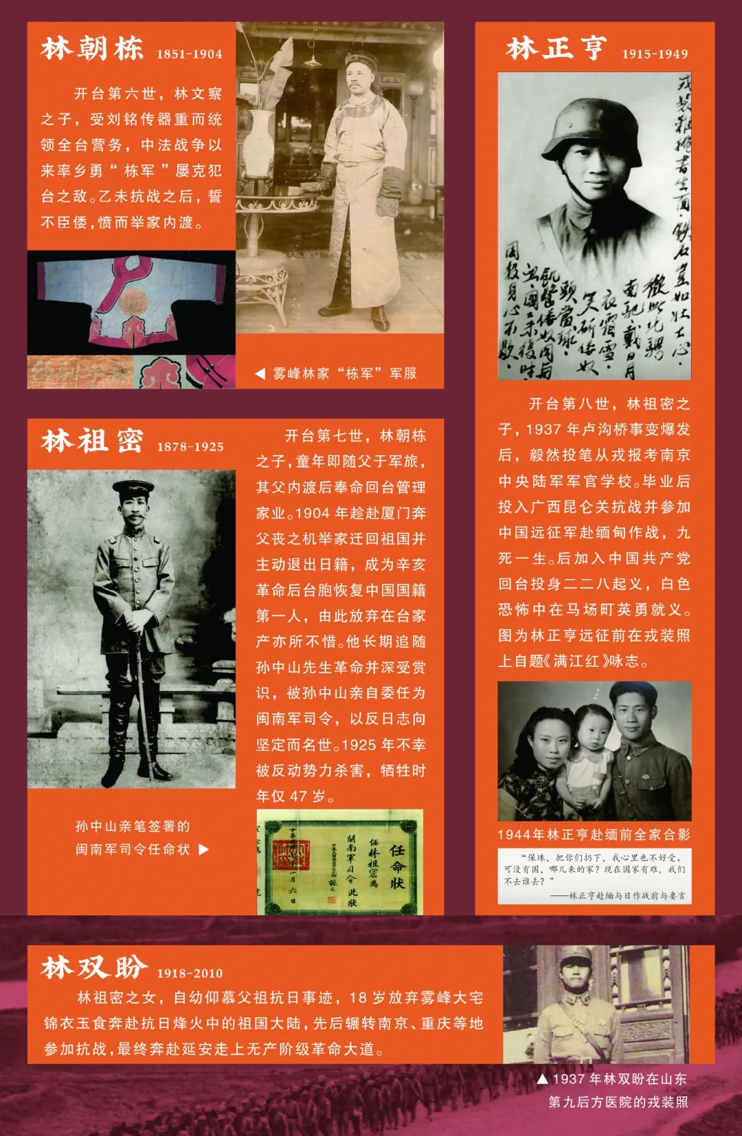 誓不臣倭 | 1895-1945 臺胞家族抗日救亡歷史圖文展