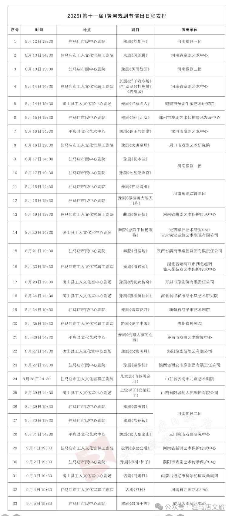 關(guān)注 | 10省33臺大戲！2025（第十一屆）黃河戲劇節(jié)將在駐馬店舉辦！