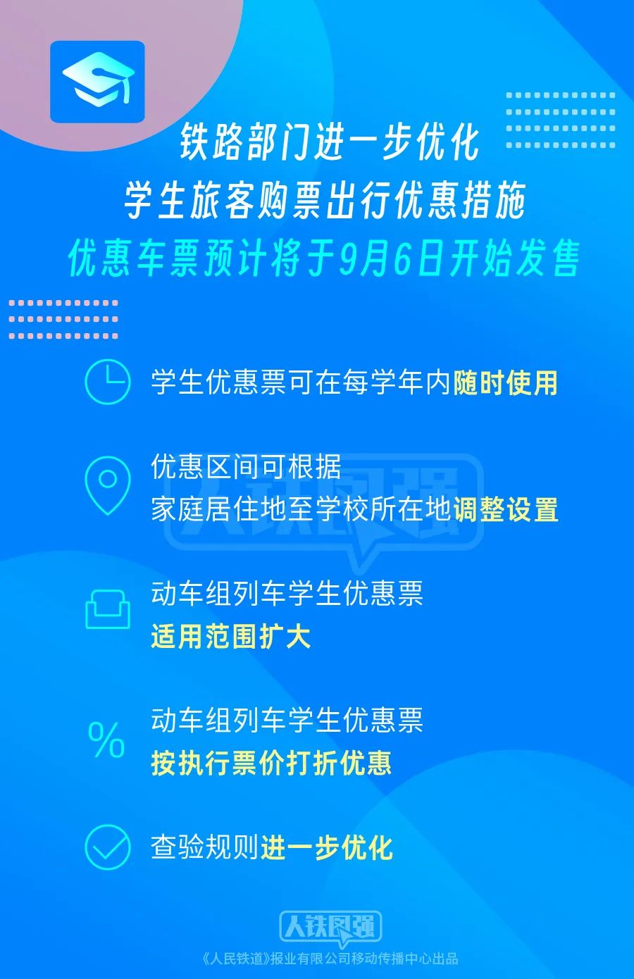 火車學(xué)生票優(yōu)惠新政，即將上線！