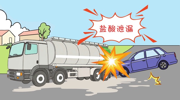 追尾故障槽罐車致鹽酸泄漏污染環(huán)境，責任由誰承擔？