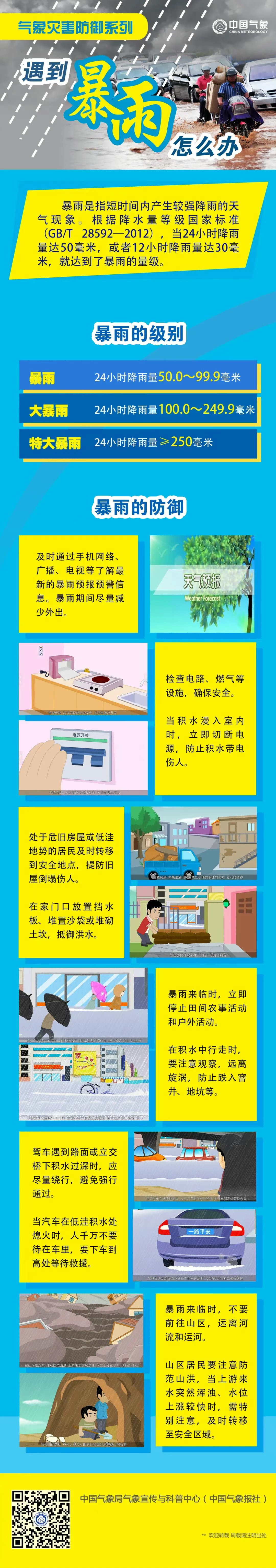 中國(guó)氣象局啟動(dòng)重大氣象災(zāi)害暴雨四級(jí)應(yīng)急響應(yīng)