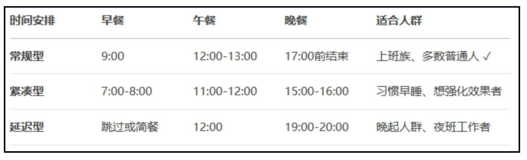 體重降了，脂肪肝卻更嚴重了？你的飲食可能缺了“這一樣”