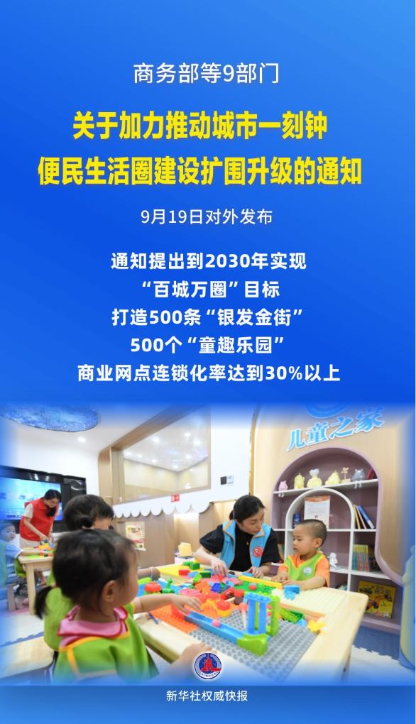 9部門發(fā)文支持一刻鐘便民生活圈建設(shè)擴圍升級