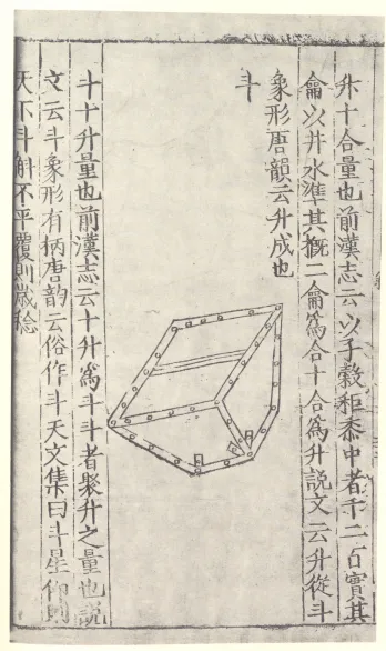 文博日歷丨又到一年豐收季 看古人用什么測(cè)糧食產(chǎn)量