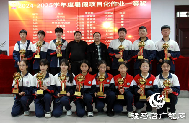 確山縣第一初級中學(xué)舉行2024~2025學(xué)年項(xiàng)目化作業(yè)頒獎(jiǎng)儀式