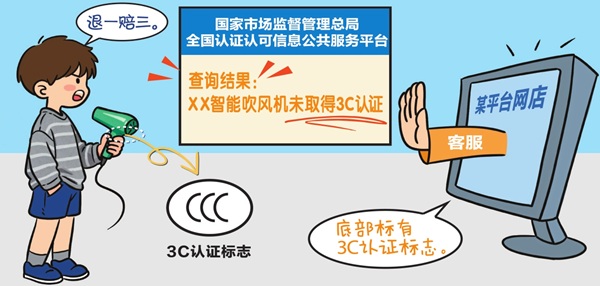 售賣未取得3C認證卻粘貼該認證標志的產(chǎn)品