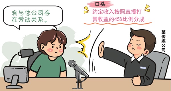 團(tuán)播主播起訴傳媒公司要求確認(rèn)勞動關(guān)系