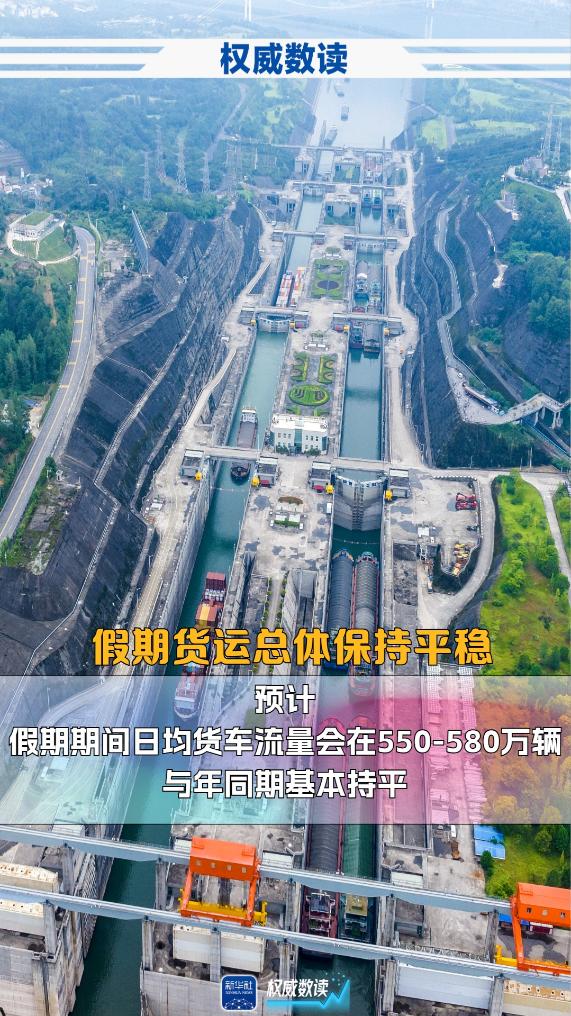 中秋+國慶，這個長假出行有啥不一樣？