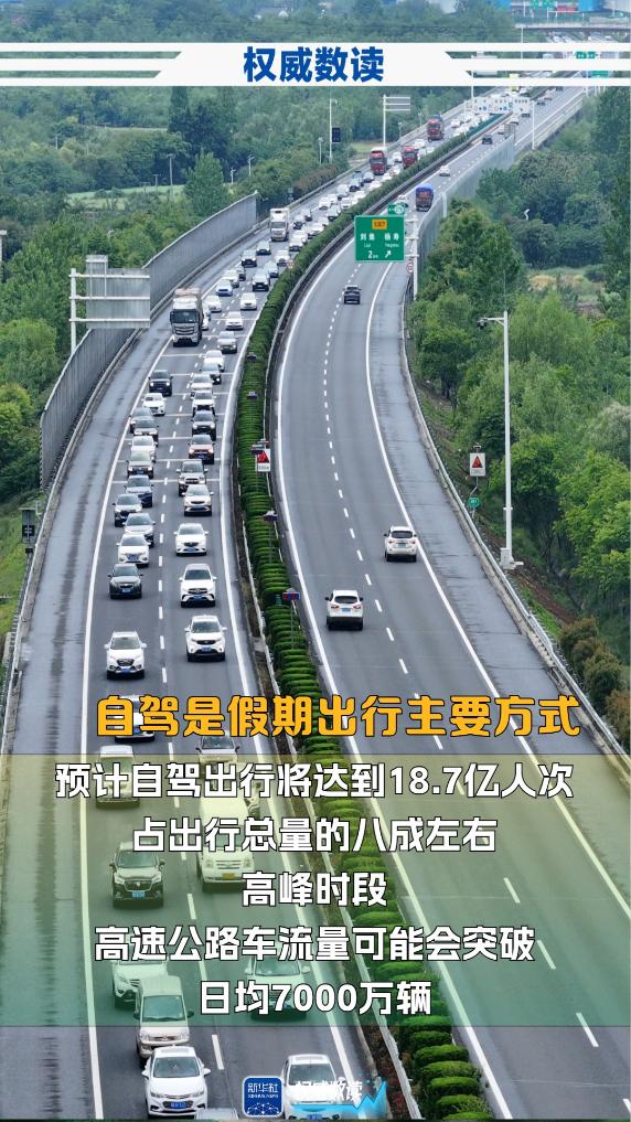 中秋+國慶，這個長假出行有啥不一樣？