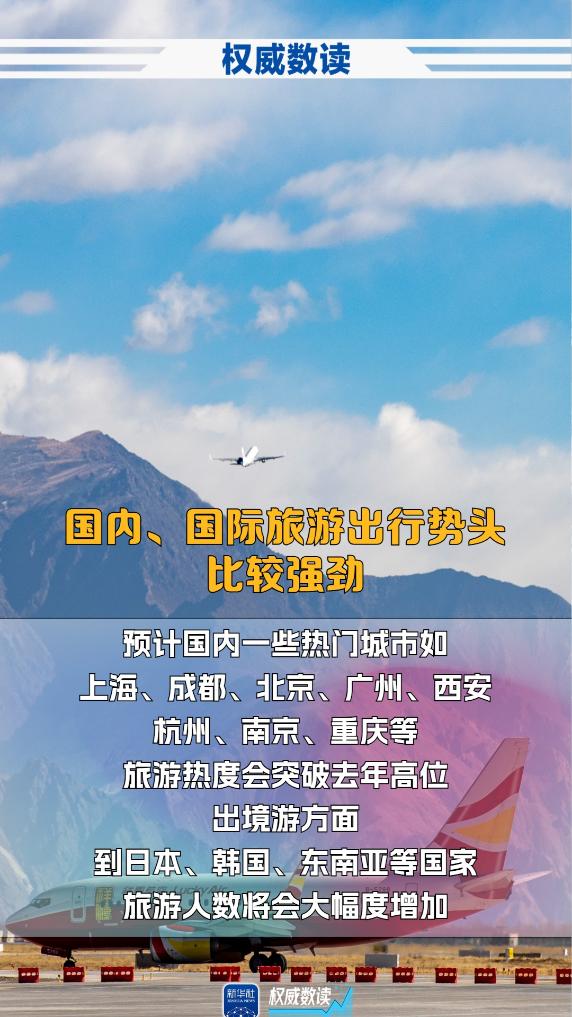 中秋+國慶，這個長假出行有啥不一樣？