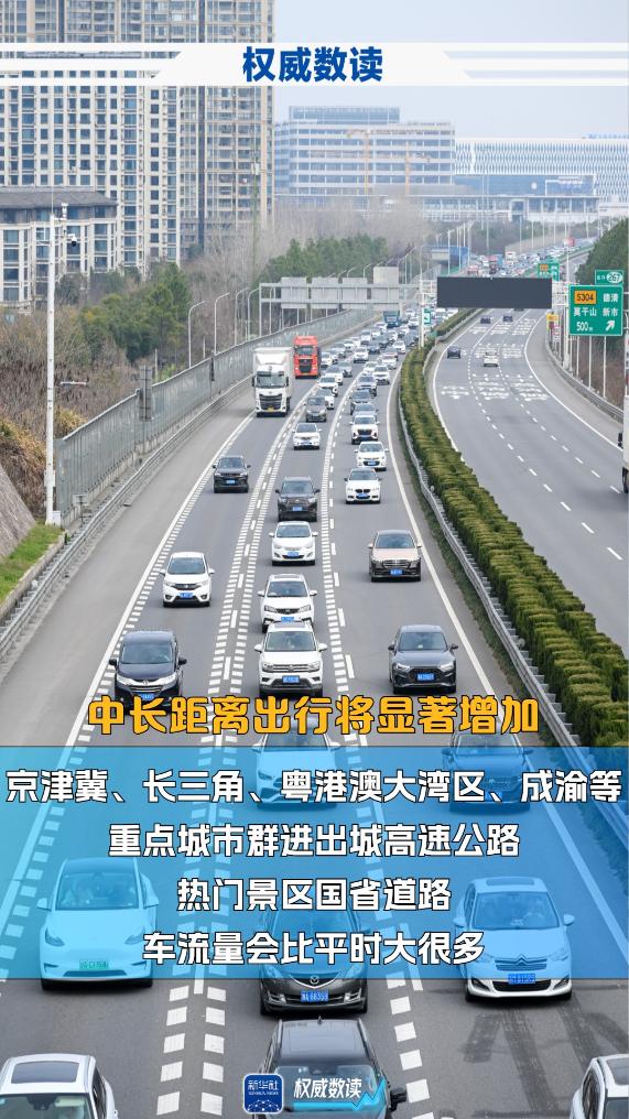 中秋+國慶，這個長假出行有啥不一樣？