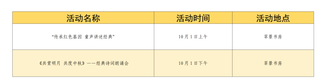 雙節(jié)邀約，漫步天中！駐馬店文化盛宴等您來