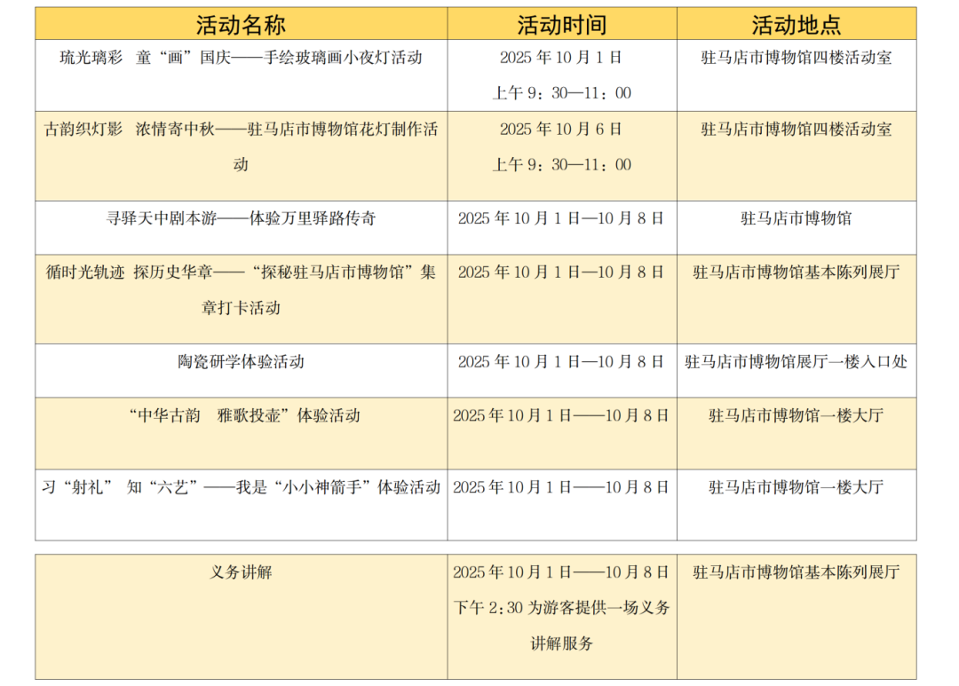 雙節(jié)邀約，漫步天中！駐馬店文化盛宴等您來
