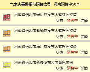 添衣保暖！河南陰雨連綿+氣溫下滑 一地發(fā)布大霧紅色預(yù)警