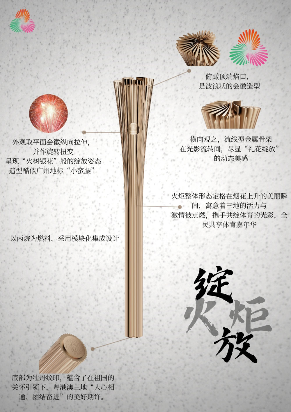 十五運(yùn)會火種采集儀式在即，高清大圖看圣火裝備細(xì)節(jié)！