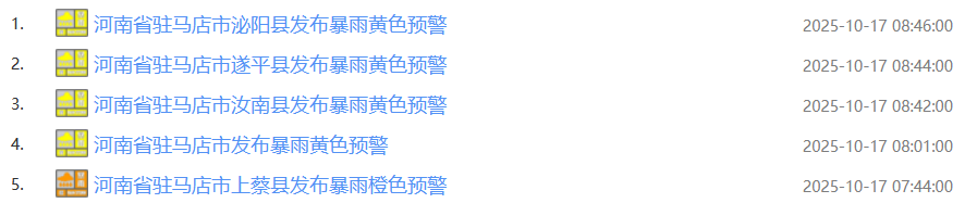 剛剛！駐馬店連發(fā)5條預警！出門務必小心…
